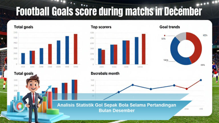 Analisis-Statistik-Gol-Sepak-Bola-Selama-Pertandingan-Bulan-Desember